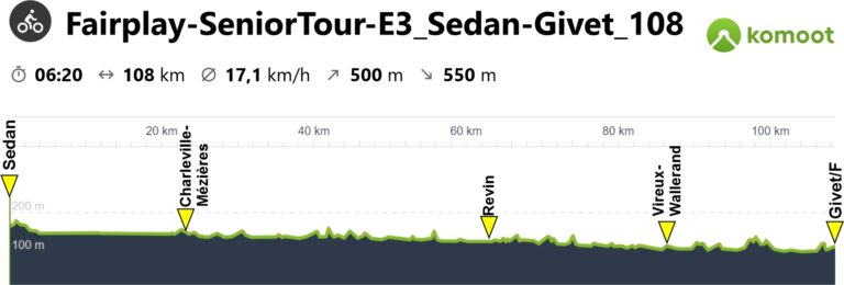Senior-Tour-Profile3