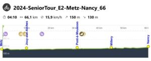 2024-SeniorTour_E2-Metz-Nancy_HP