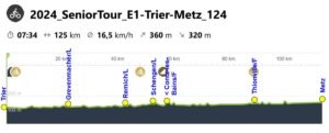 2024_SeniorTour_E1-Trier-Metz_HP