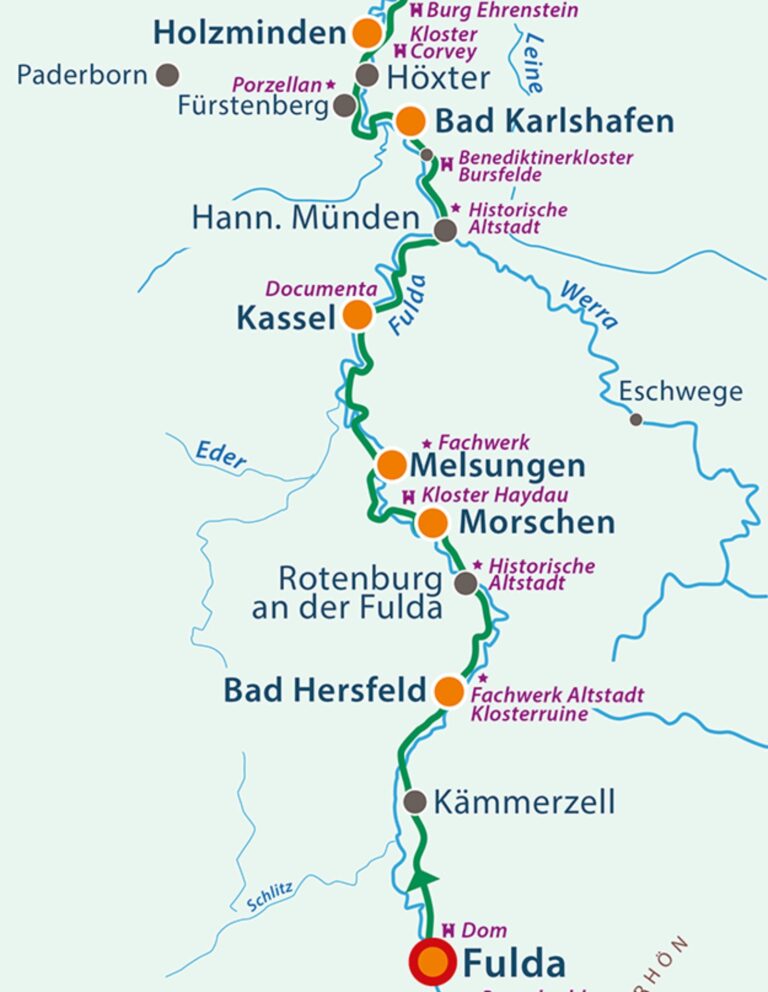 Fulda + Weser-Radweg