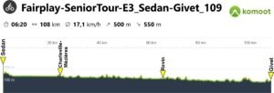 Senior-Tour-Profile3