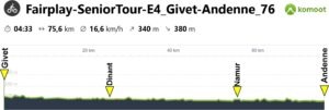Senior-Tour-Profile4